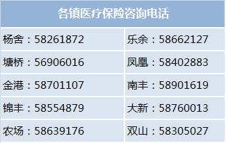 日喀则24小时高价回收医保(24小时高价回收医保)