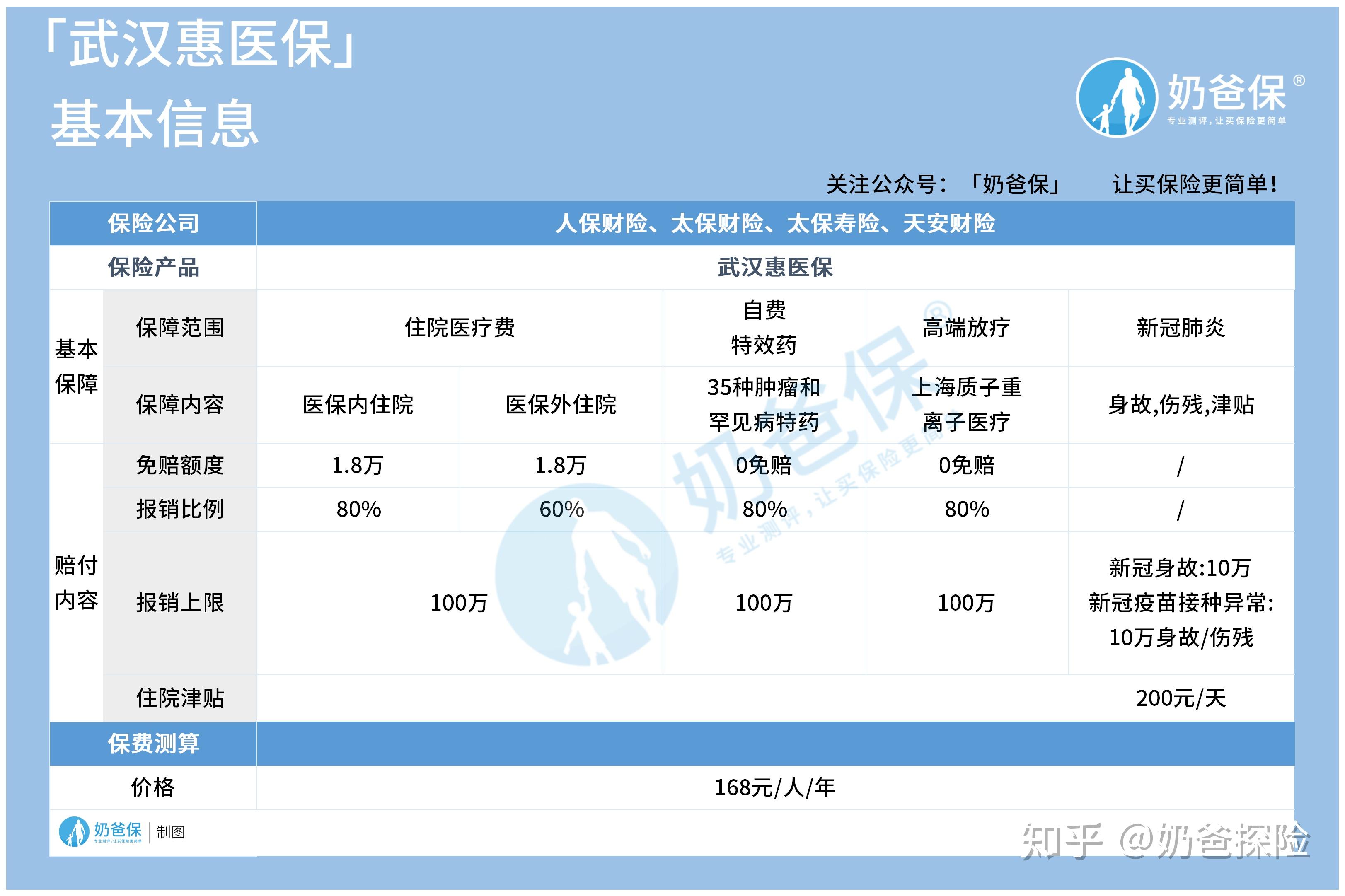 日喀则找中介10分钟提取医保(医保提取代办中介)