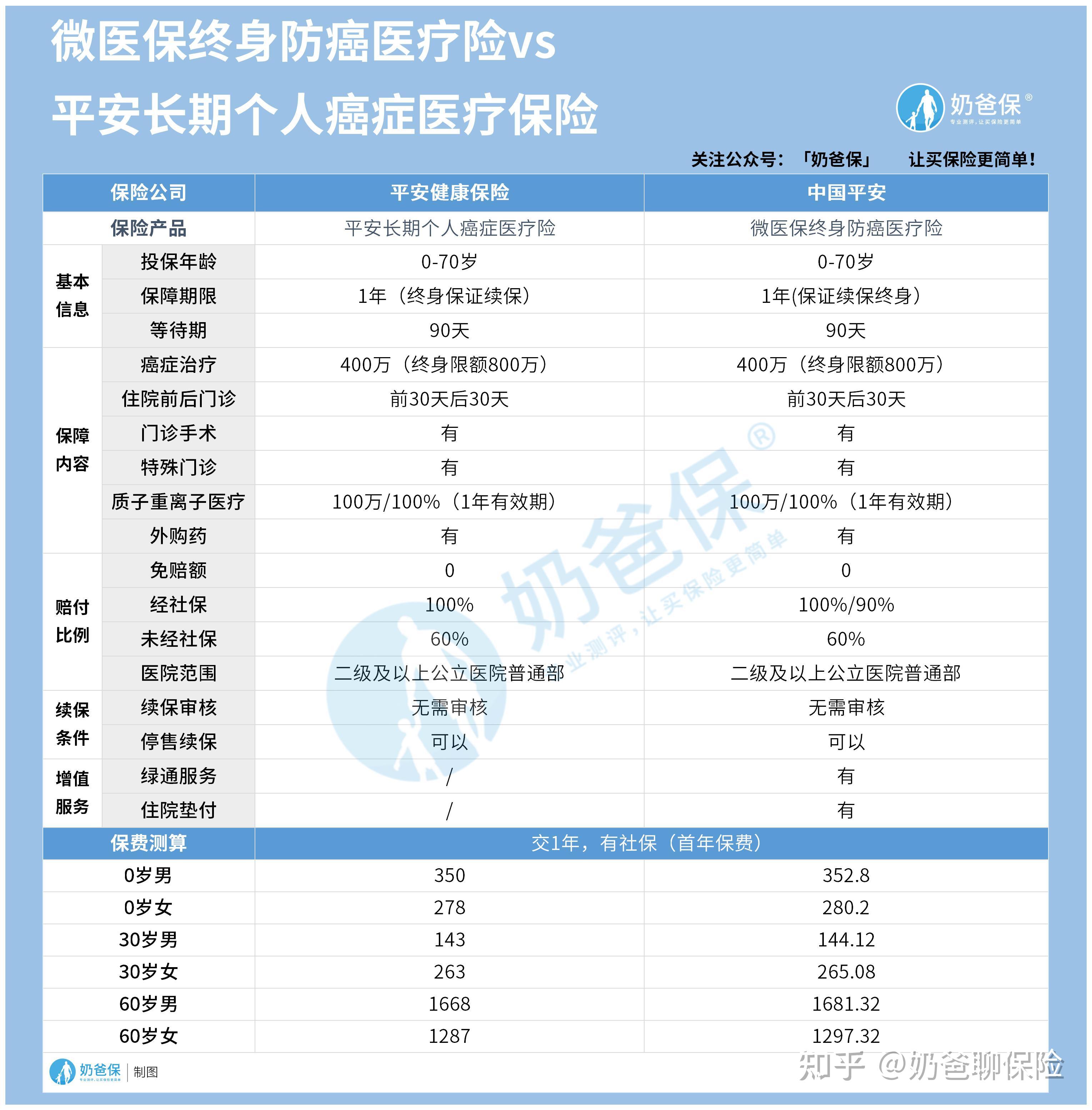 日喀则医保卡提现套取中介(谁能提供医保卡提现骗局？)