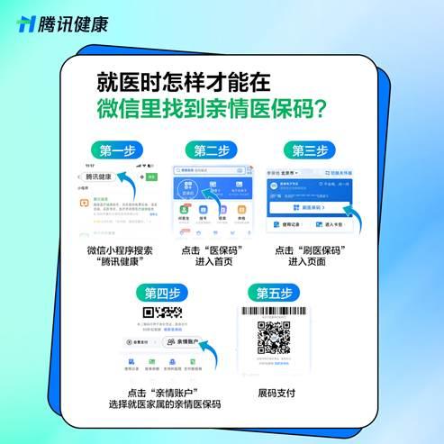 日喀则独家分享医保卡提取现金到微信怎么操作的渠道(找谁办理日喀则医保卡提取现金到微信怎么操作的？)