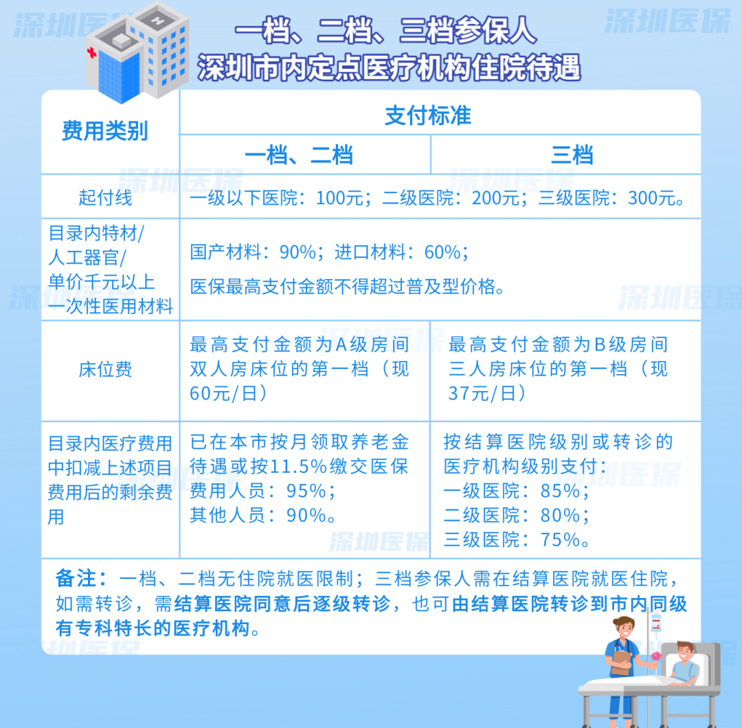 日喀则独家分享医保卡怎么能套现啊??的渠道(找谁办理日喀则医保卡怎么套现金吗？)