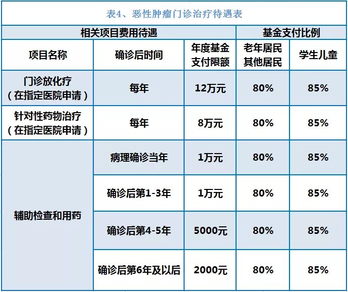 日喀则独家分享南京医保卡余额提取多久到账的渠道(找谁办理日喀则南京医保卡个人账户的钱取出来吗？)