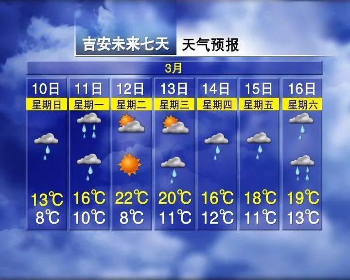 日喀则最新上海24小时天气预报查询方法分析(最方便真实的日喀则上海24小时分时天气预报方法)