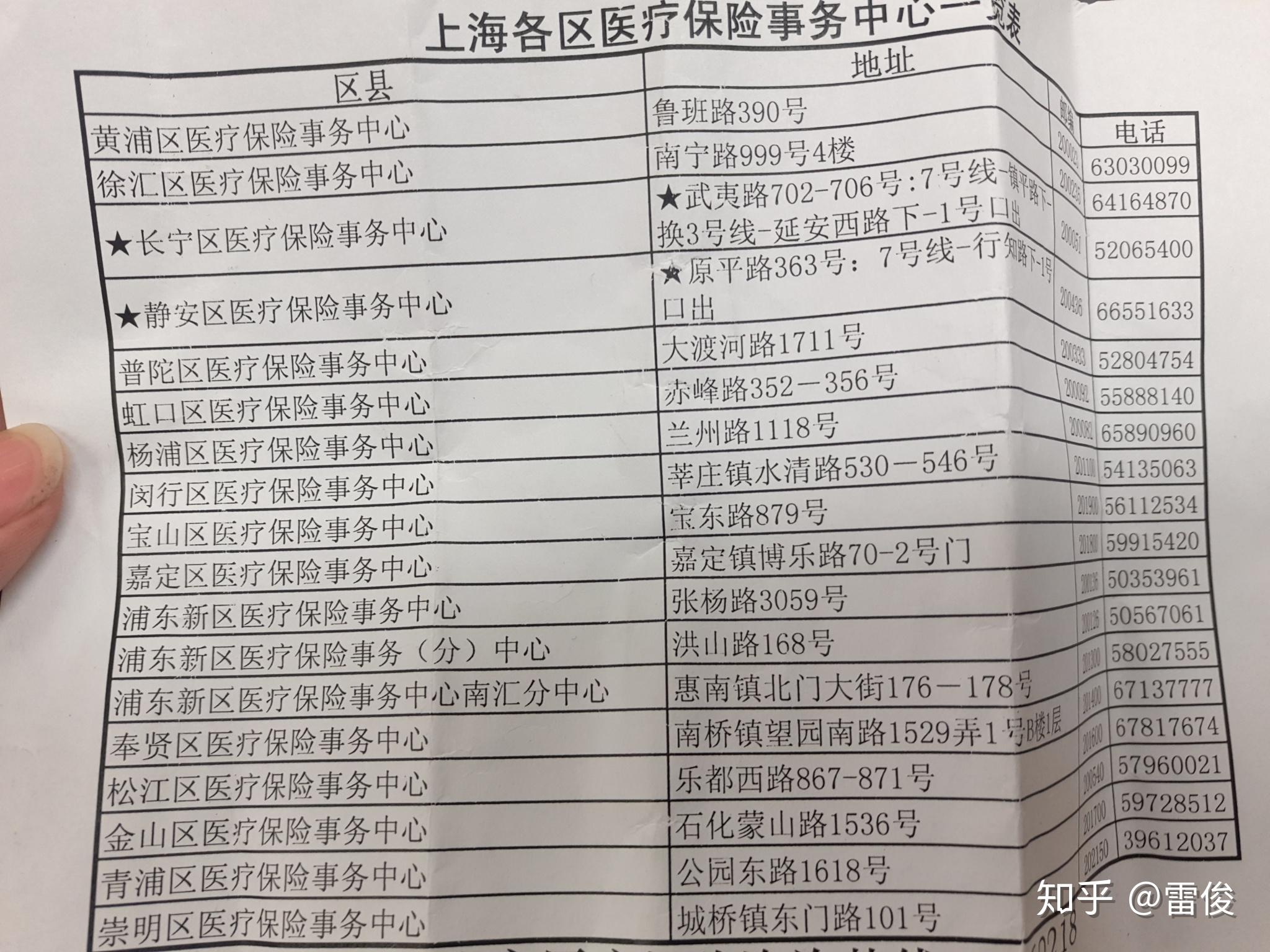 日喀则最新上海套医保卡一般几个点方法分析(最方便真实的日喀则上海套医保卡一般几个点报销方法)