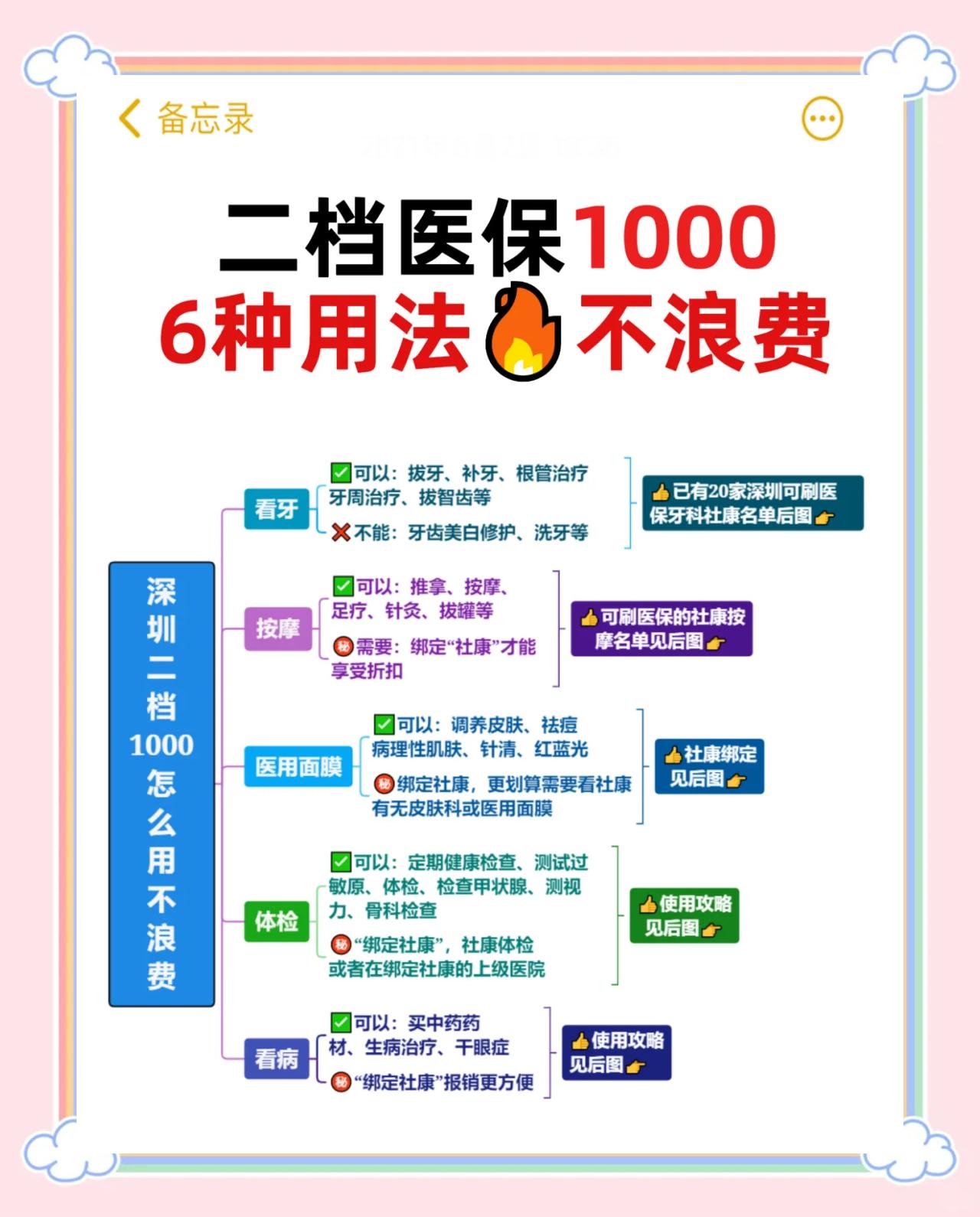 日喀则最新深圳哪里可以套医保卡现金方法分析(最方便真实的日喀则急用深圳钱套医保卡联系方式方法)