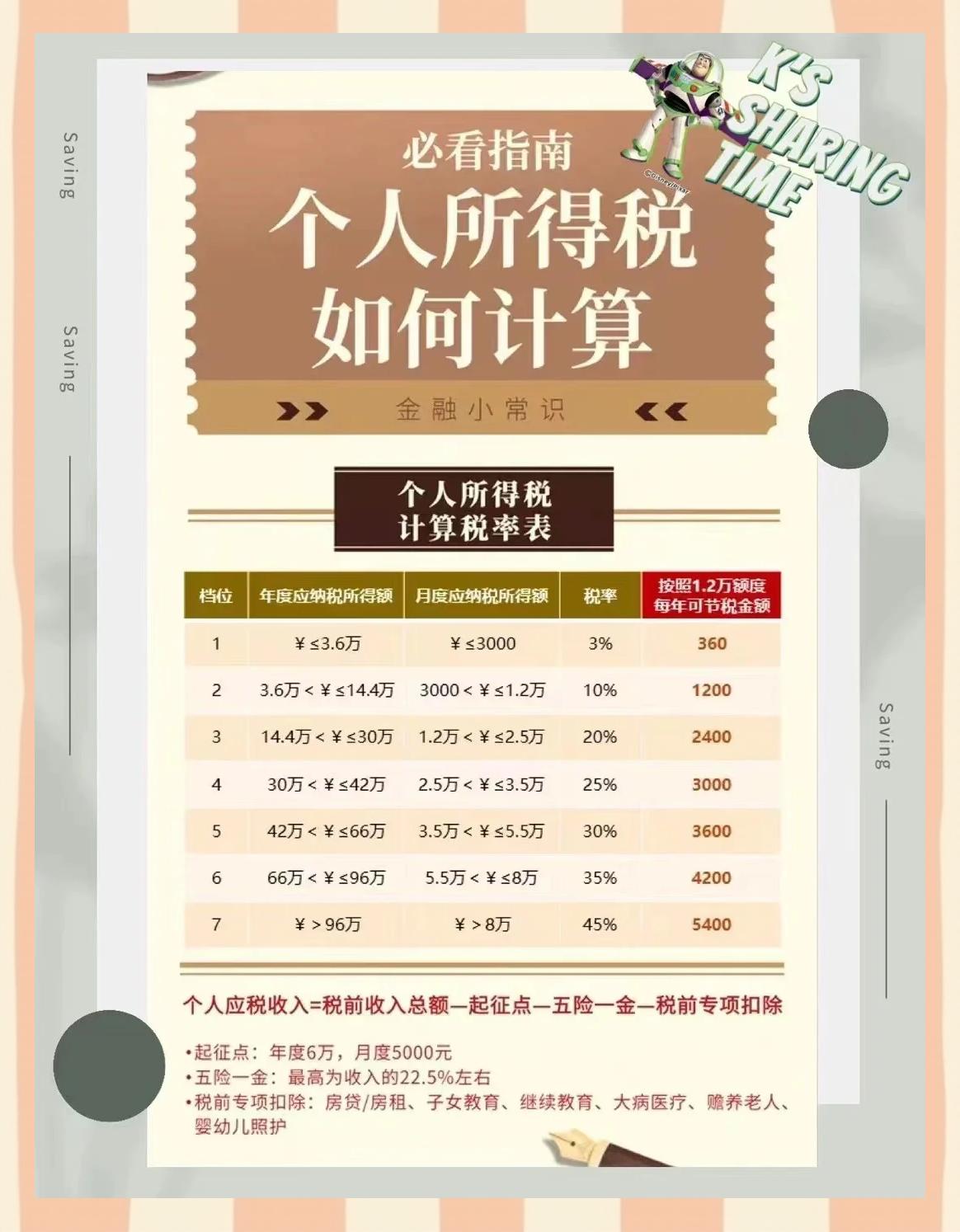 日喀则最新找中介10分钟提取养老金的钱方法分析(最方便真实的日喀则中介提取公积金的方法方法)