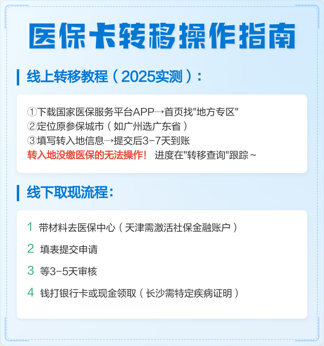 日喀则最新怎样跟药店的人说套医保卡方法分析(最方便真实的日喀则药店有熟人你套医保卡的钱方法)