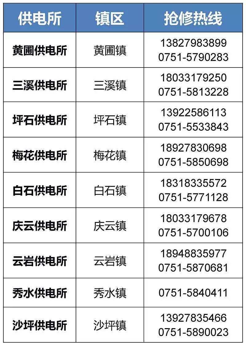 日喀则最新医保24小时咨询电话人工方法分析(最方便真实的日喀则海淀医保24小时咨询电话人工方法)