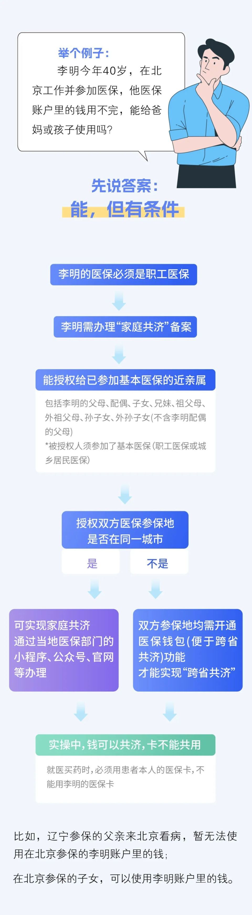 日喀则最新医保换现金违法吗方法分析(最方便真实的日喀则刷医保卡换现金有联系方式吗方法)