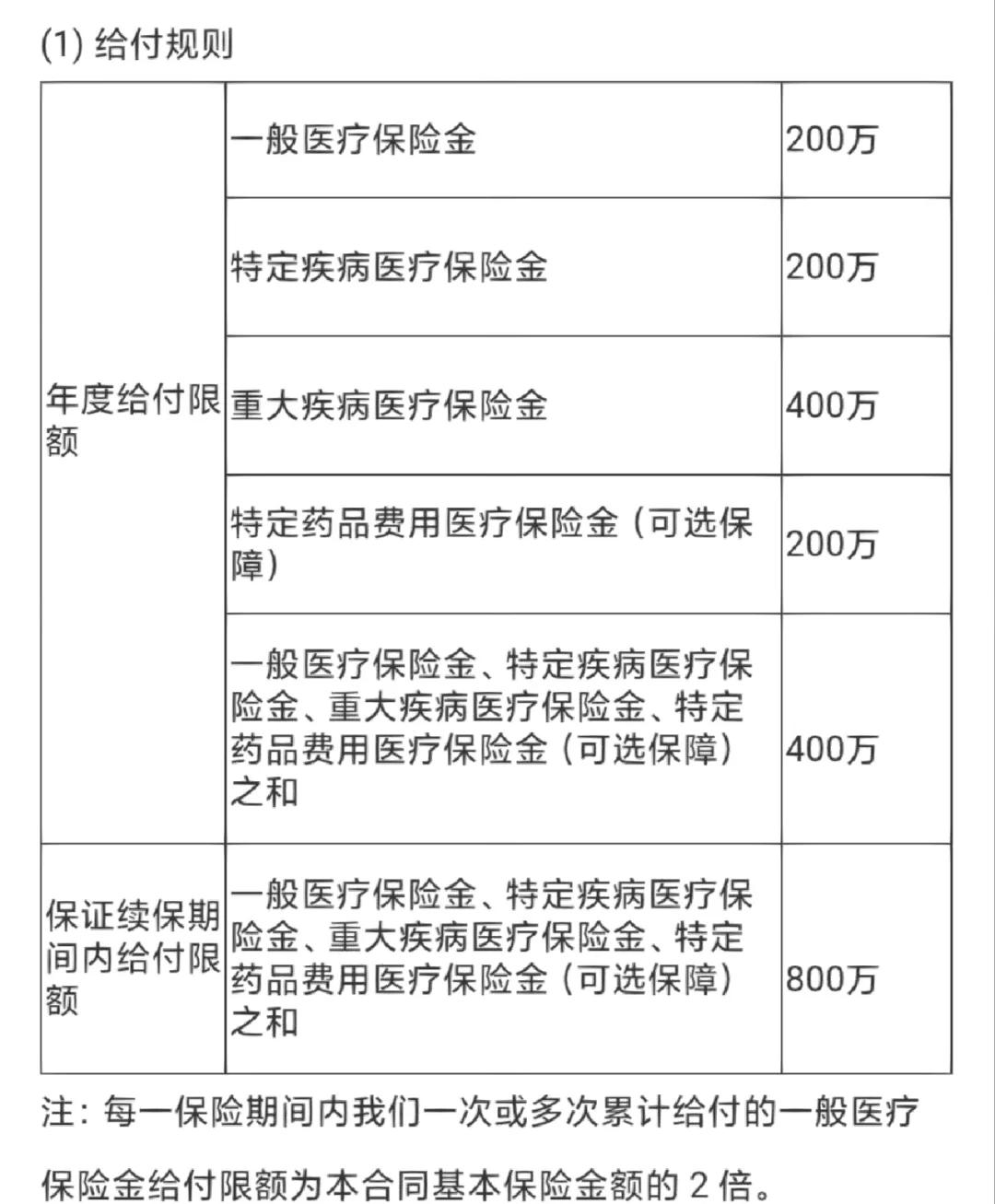 日喀则最新医保提取中介联系方式方法分析(最方便真实的日喀则急用钱24小时套医保卡方法)