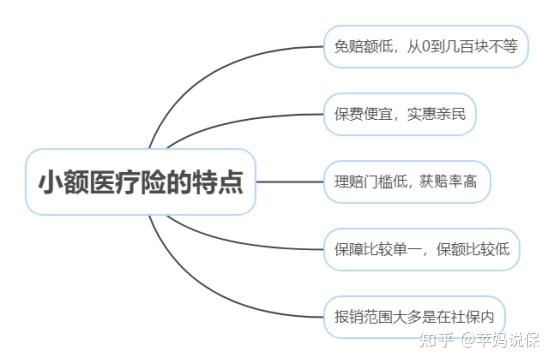 日喀则最新全国小额医保卡变现联系方式方法分析(最方便真实的日喀则小额医保报销方法)